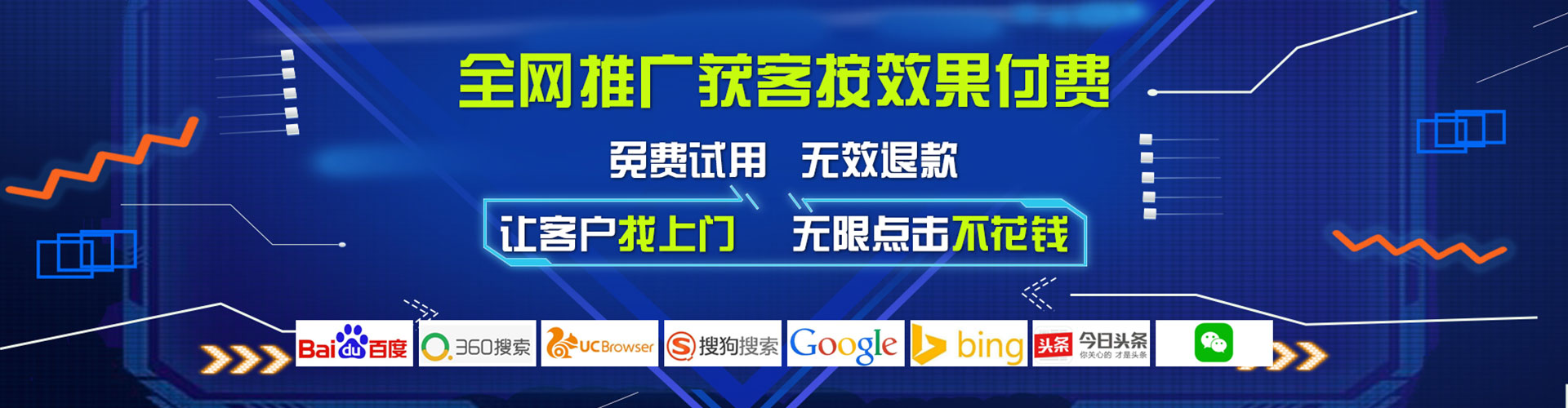 历城sem怎么做
